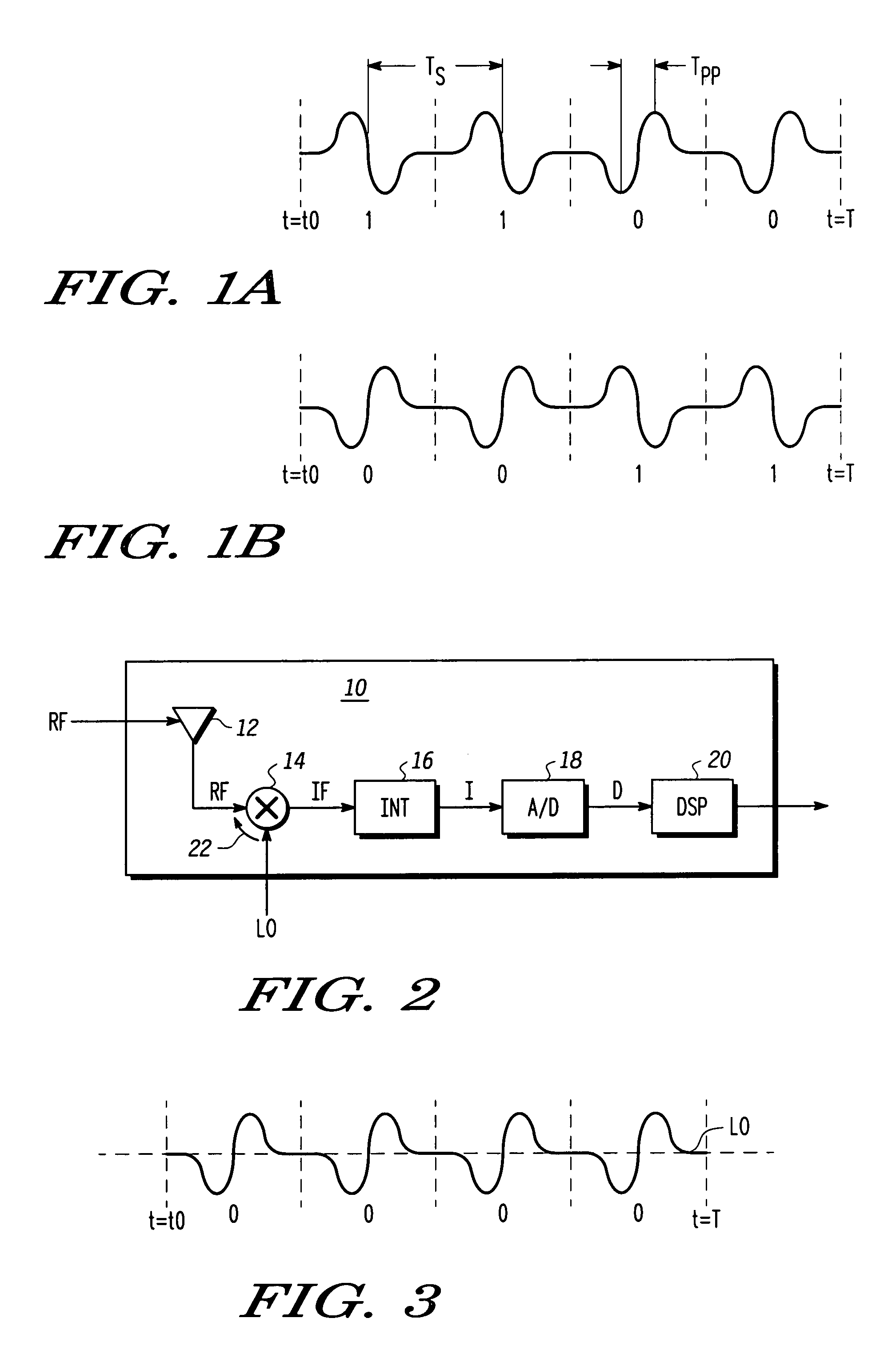 Leakage nulling receiver correlator structure and method for ultra wide bandwidth communication system