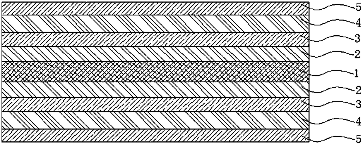 A kind of highly elastic nanofiber multi-component composite nonwoven material and its preparation method