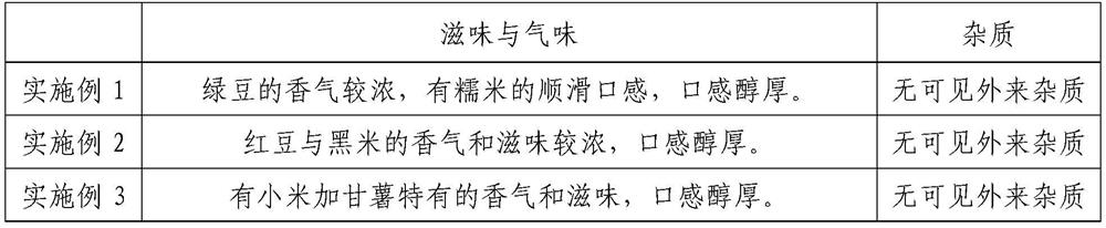 Application and preparation of beverage stabilizer in cereal and protein beverage preparation