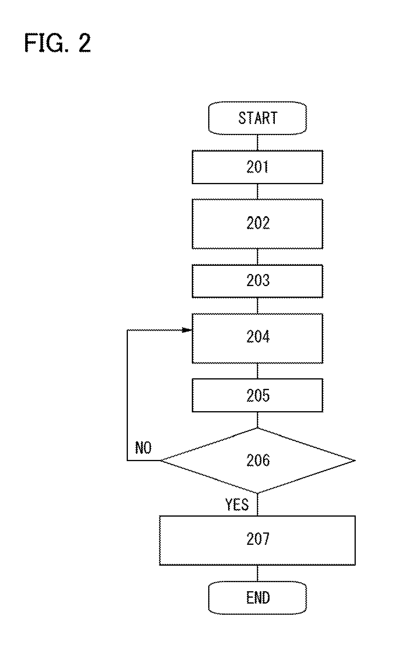 Power feeding device and contactless power feeding system provided with power feeding device