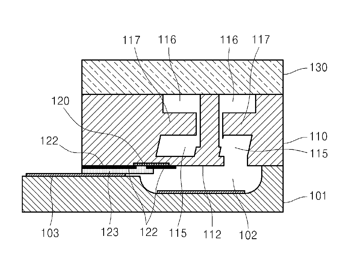 Contact-force sensor package and method of fabricating the same