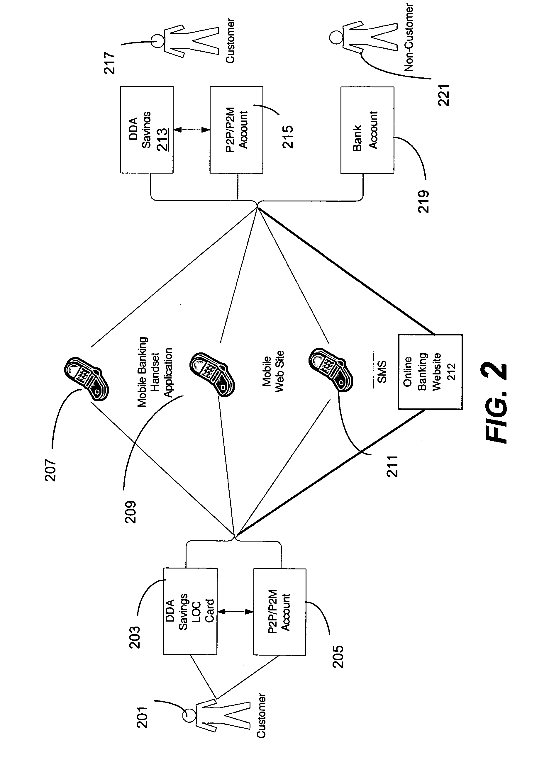 Online payment system and method