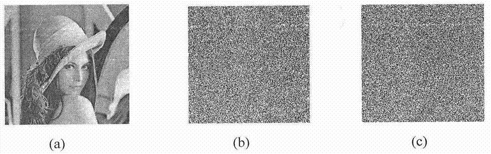 Partitioning double-layer self-adaptation diffusion image encryption method