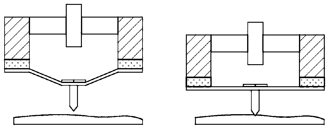 Micro-nano dual-mode detection processing module