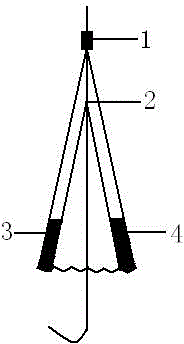 Stick umbrella used for single person and double people