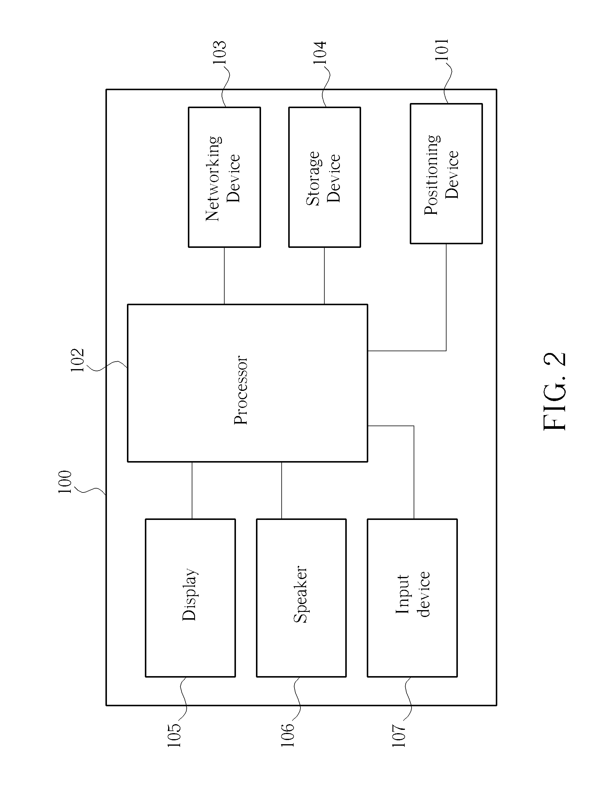 Method of providing crime-related safety information to a user of a personal navigation device and related device