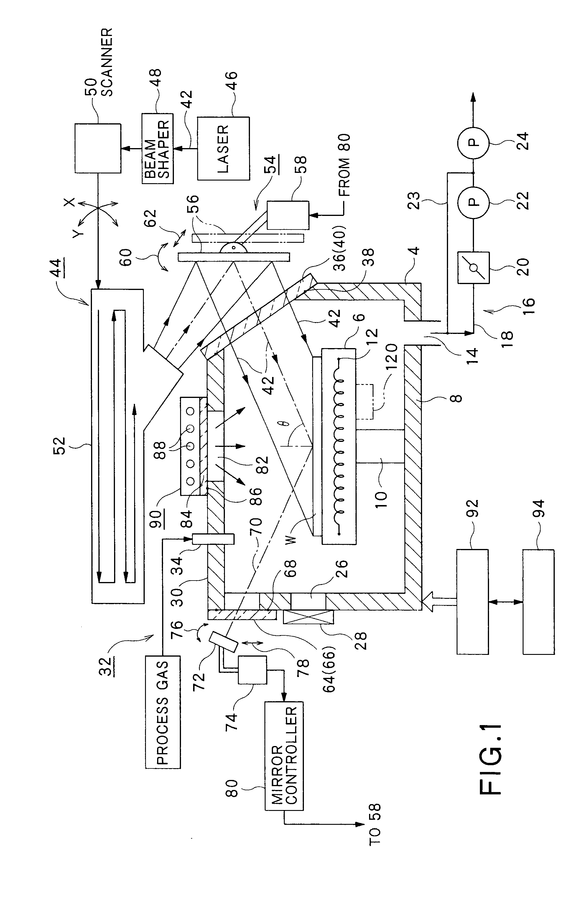 Annealing method and annealing apparatus