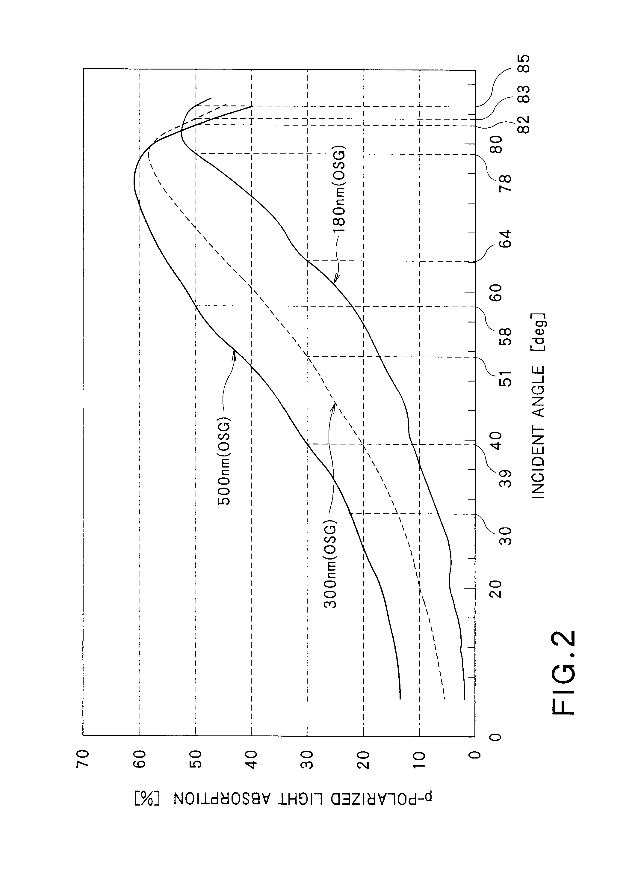 Annealing method and annealing apparatus