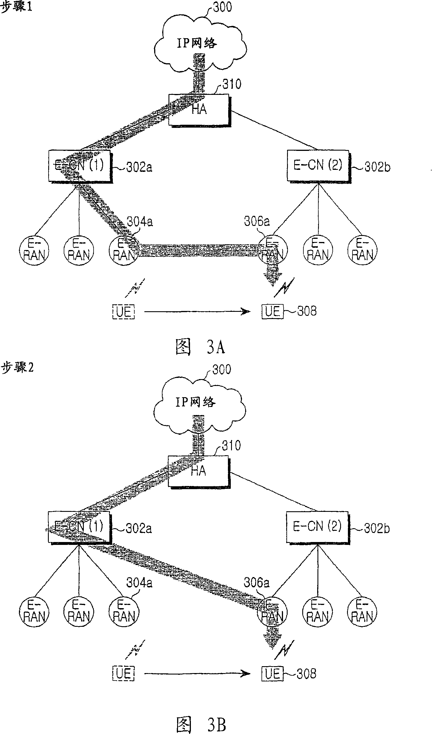 Method and aparatus for performing handover between core network entities in a packet-swiched network