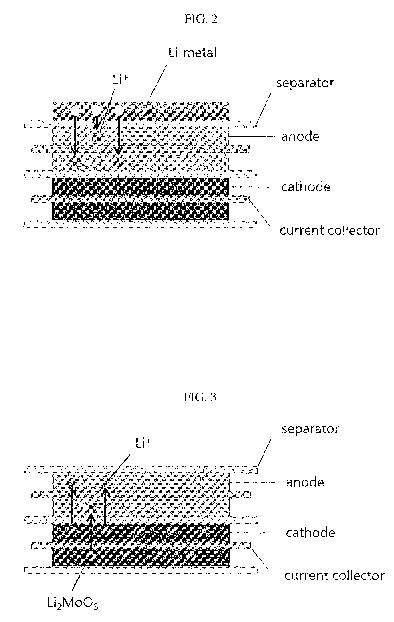 Cathode active material for a lithium ion capacitor, and method for producing the cathode active material