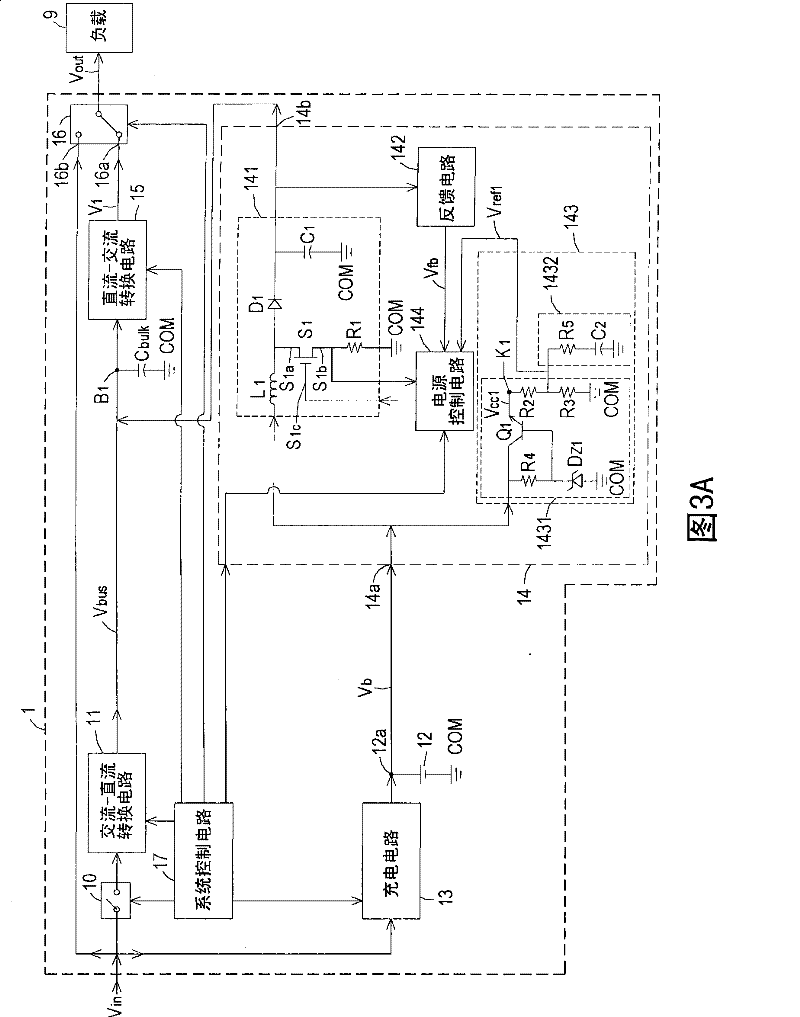 Uninterruptible power supply provider