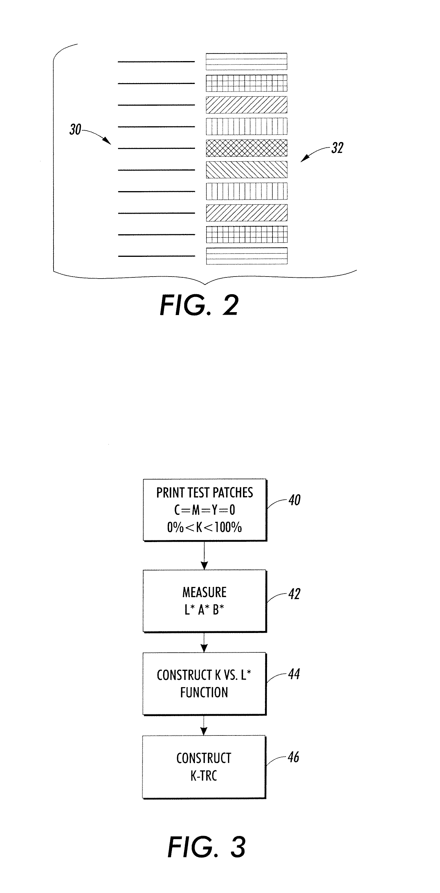 On-line calibration system for a dynamically varying color marking device