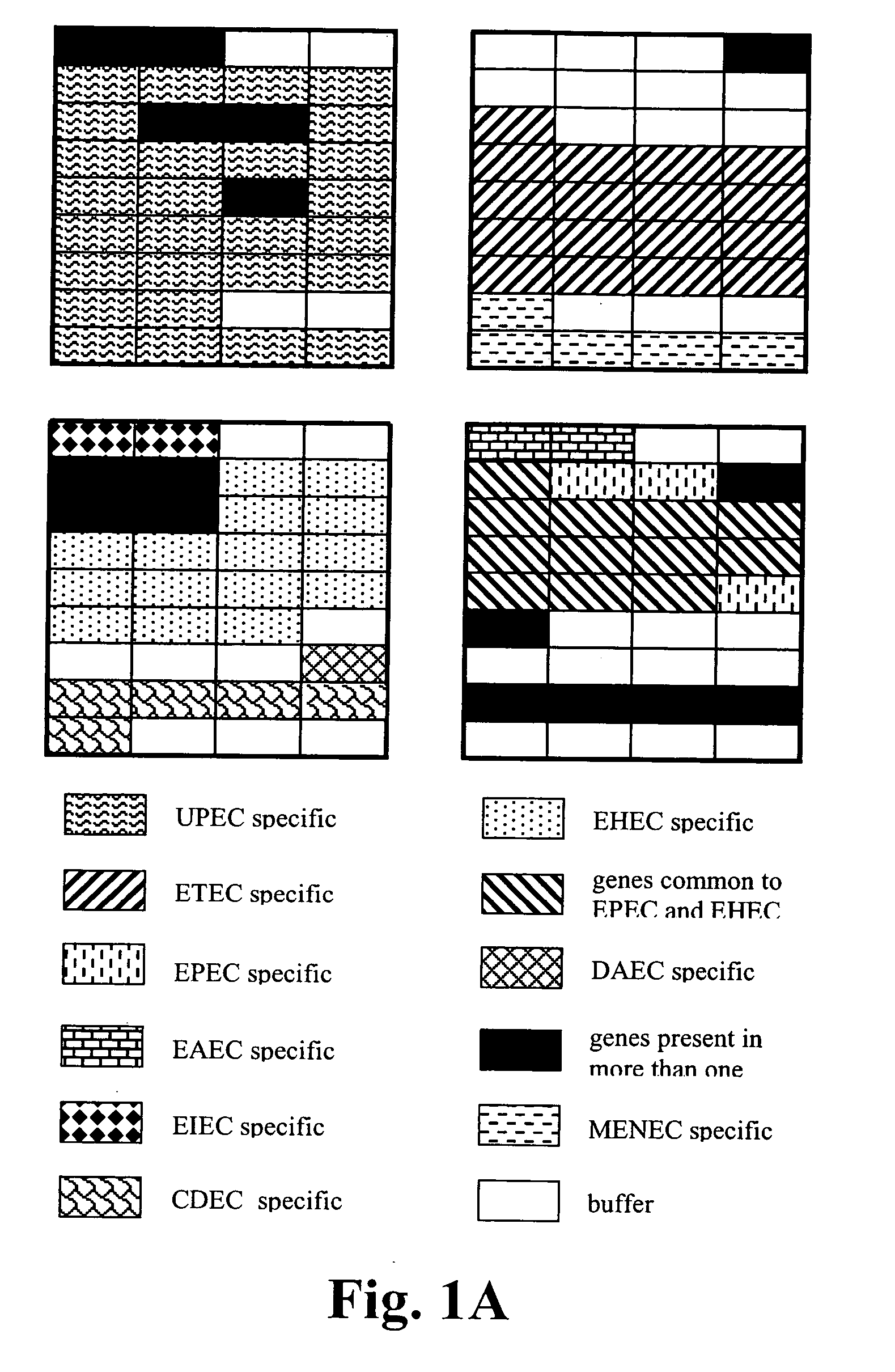 Virulence and antibiotic resistance array and uses thereof