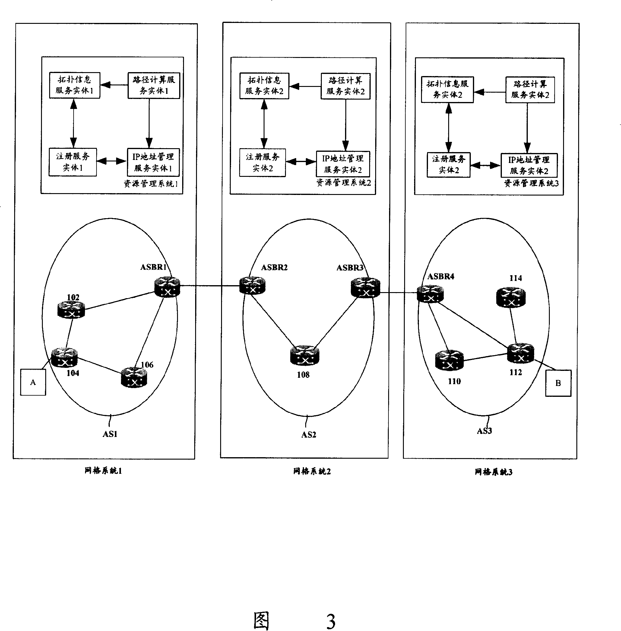 Path computation and network topological method, structure, system, entity and router