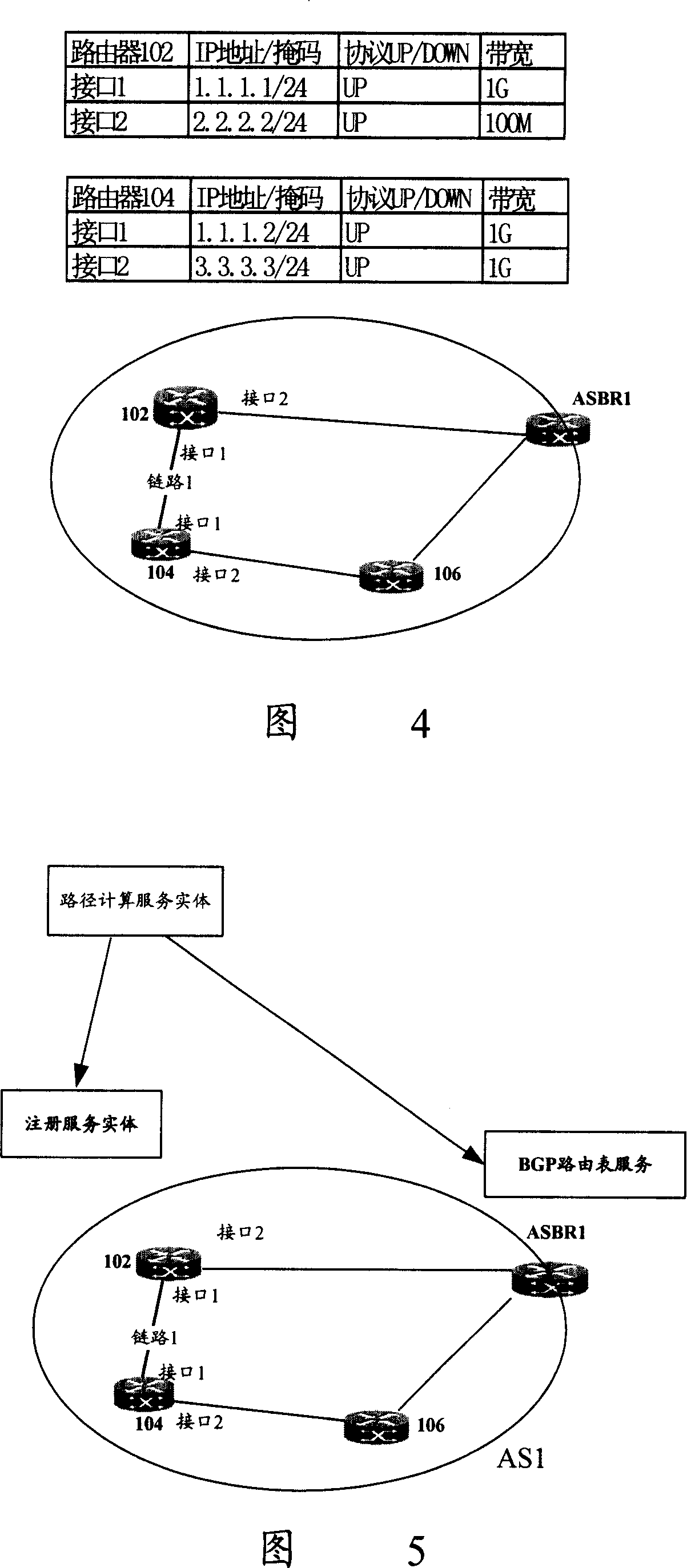 Path computation and network topological method, structure, system, entity and router