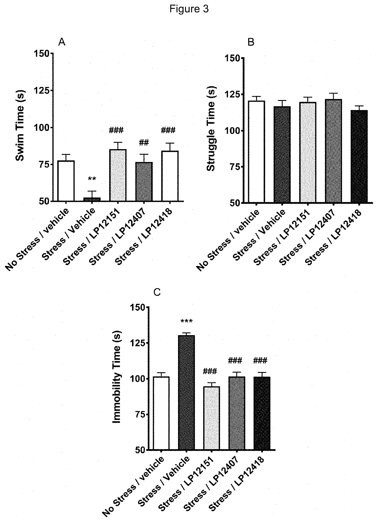 Probiotics for cognitive and mental health