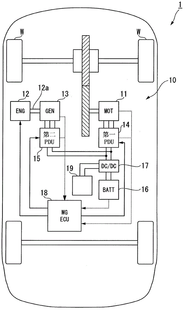 Vehicle drive control system