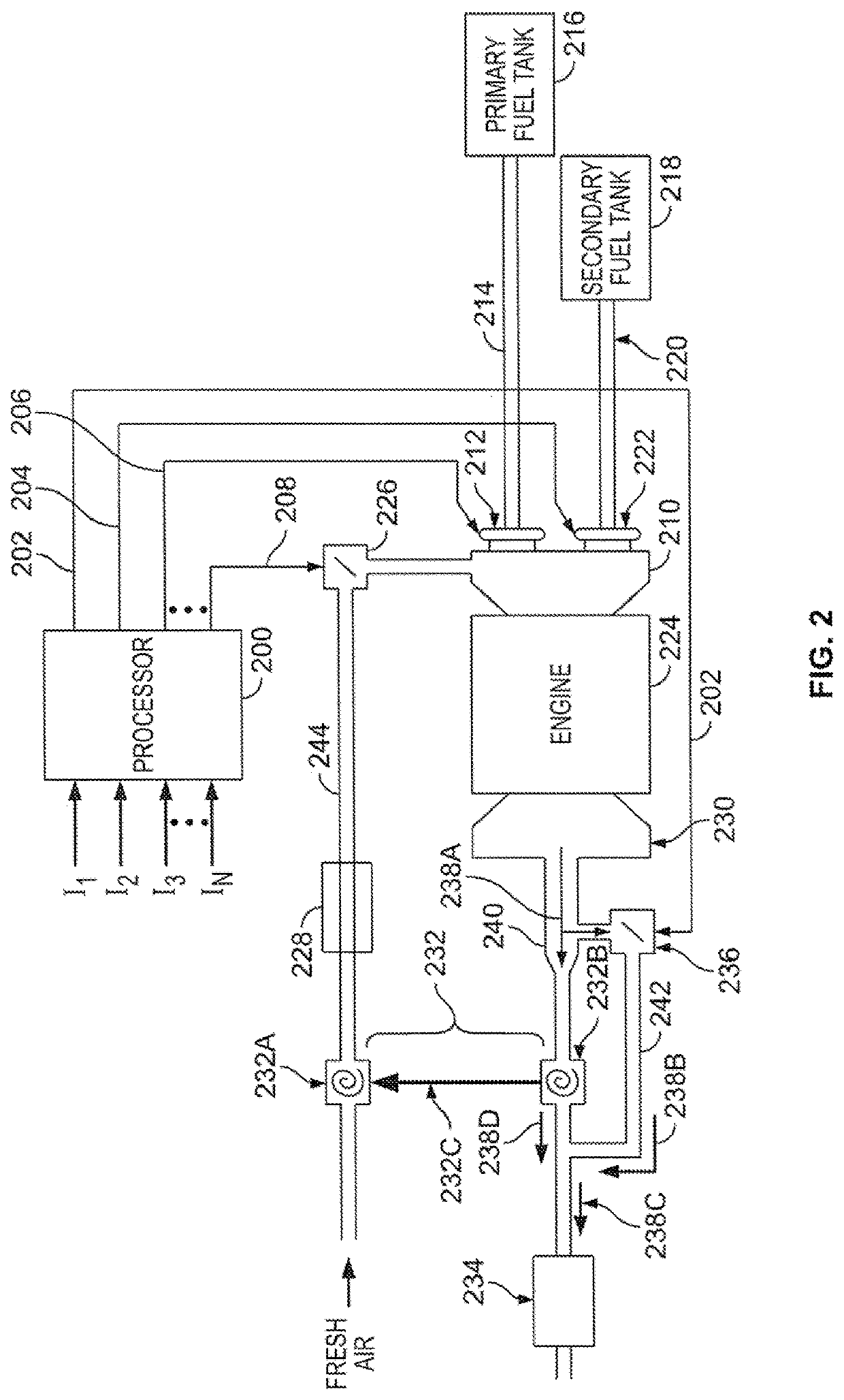 Bi-fuel engine with variable air fuel ratio