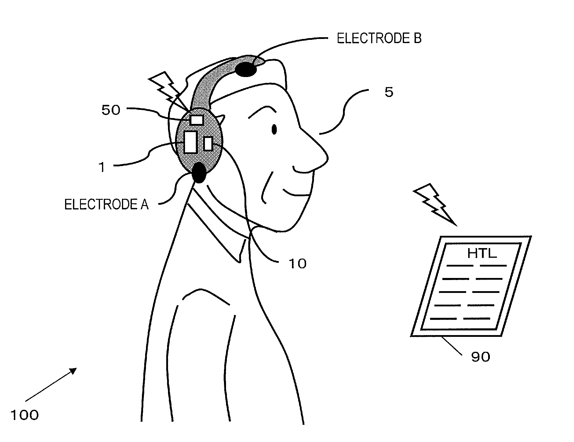 Uncomfortable loudness level estimating system, uncomfortable loudness level estimating device, uncomfortable loudness level estimating method, and computer program for same