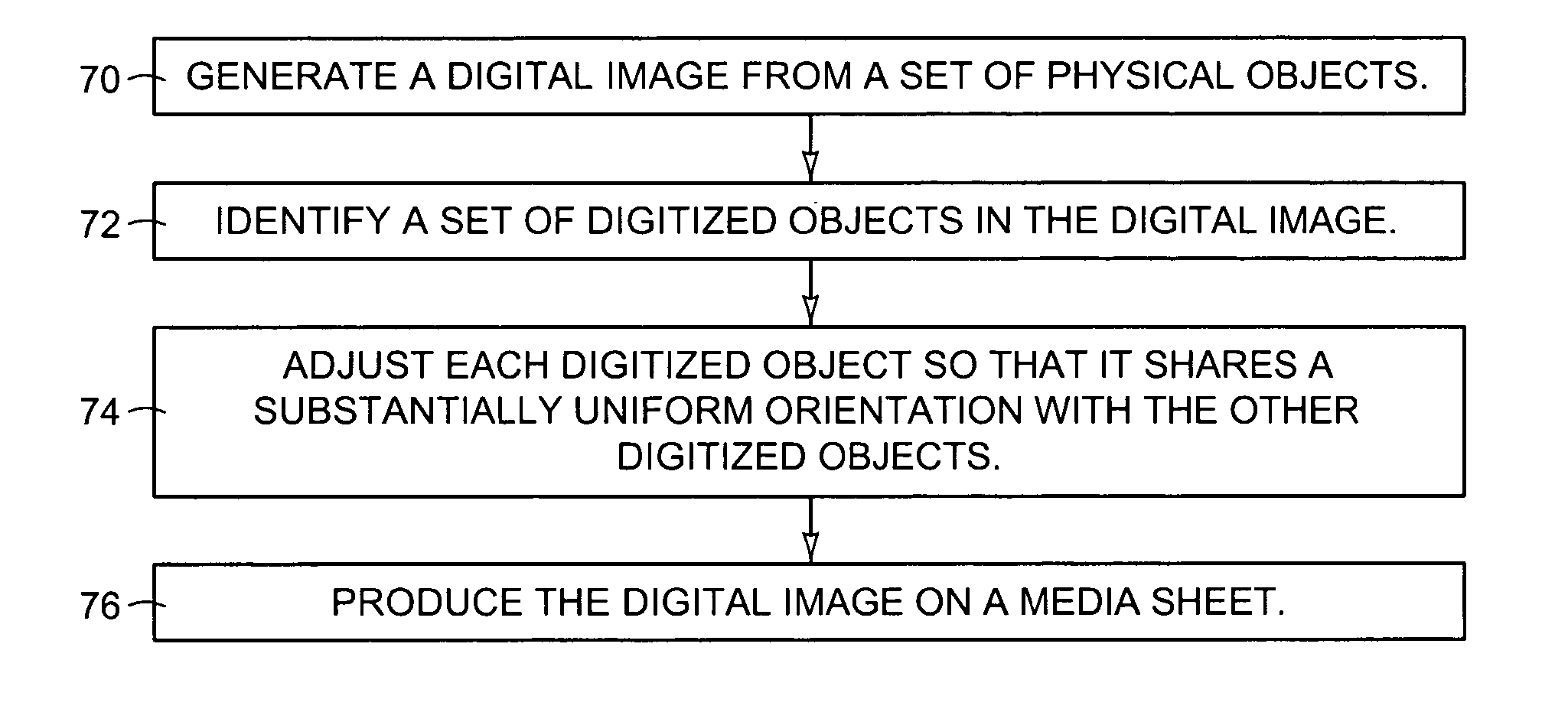 Organizing a digital image