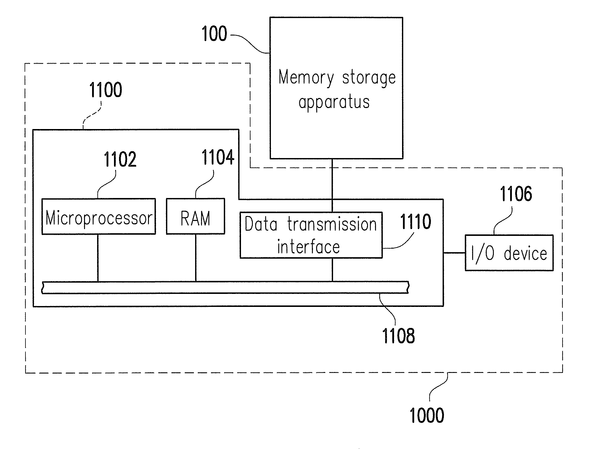 Data writing method, memory control circuit unit and memory storage apparatus