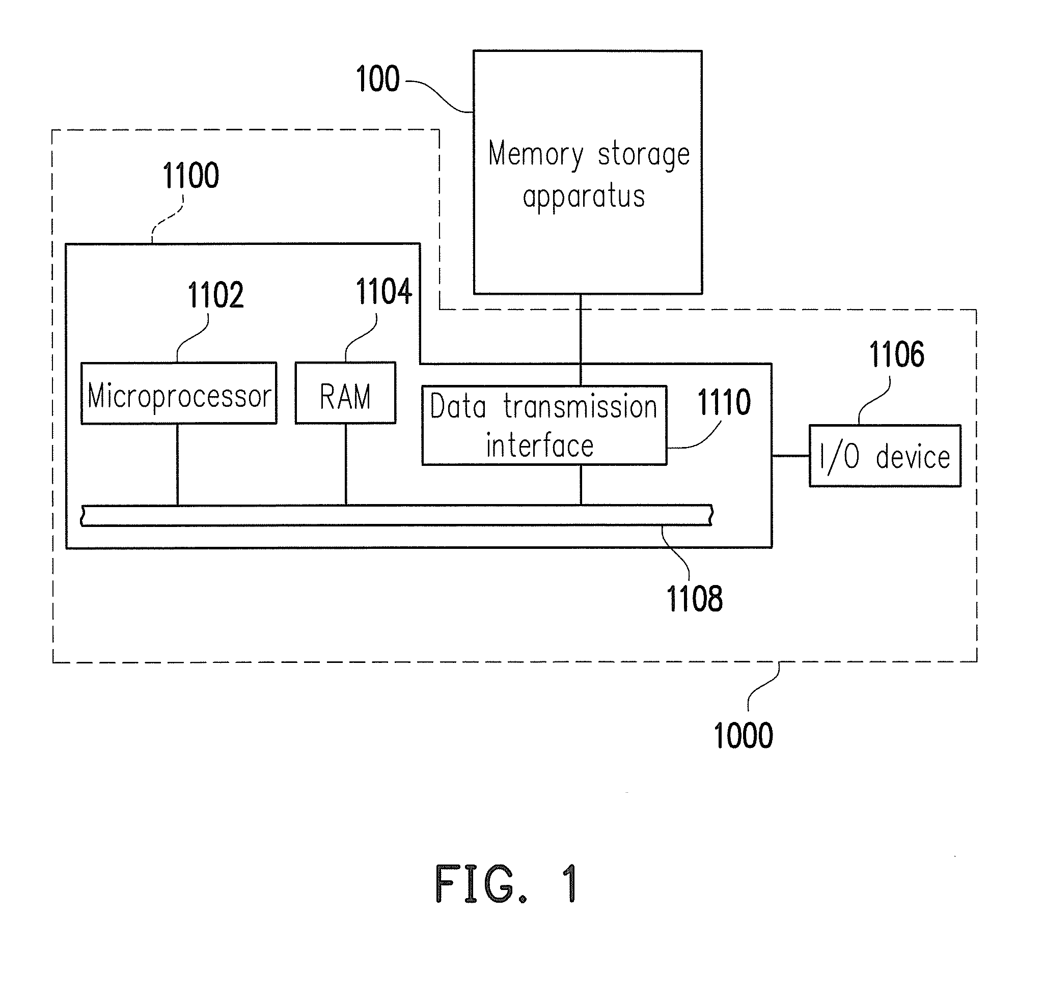 Data writing method, memory control circuit unit and memory storage apparatus