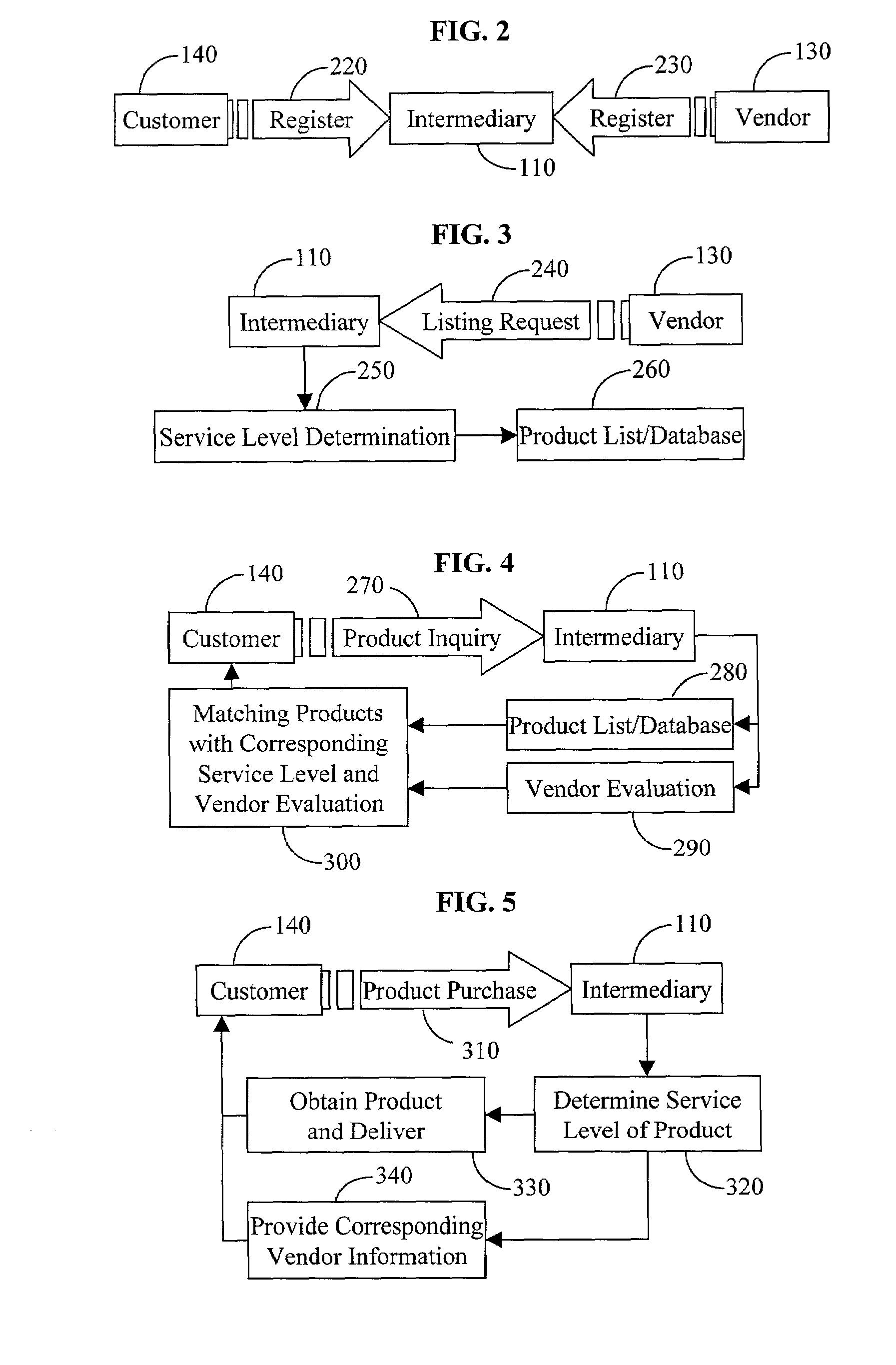 System and device for product valuation and associated method