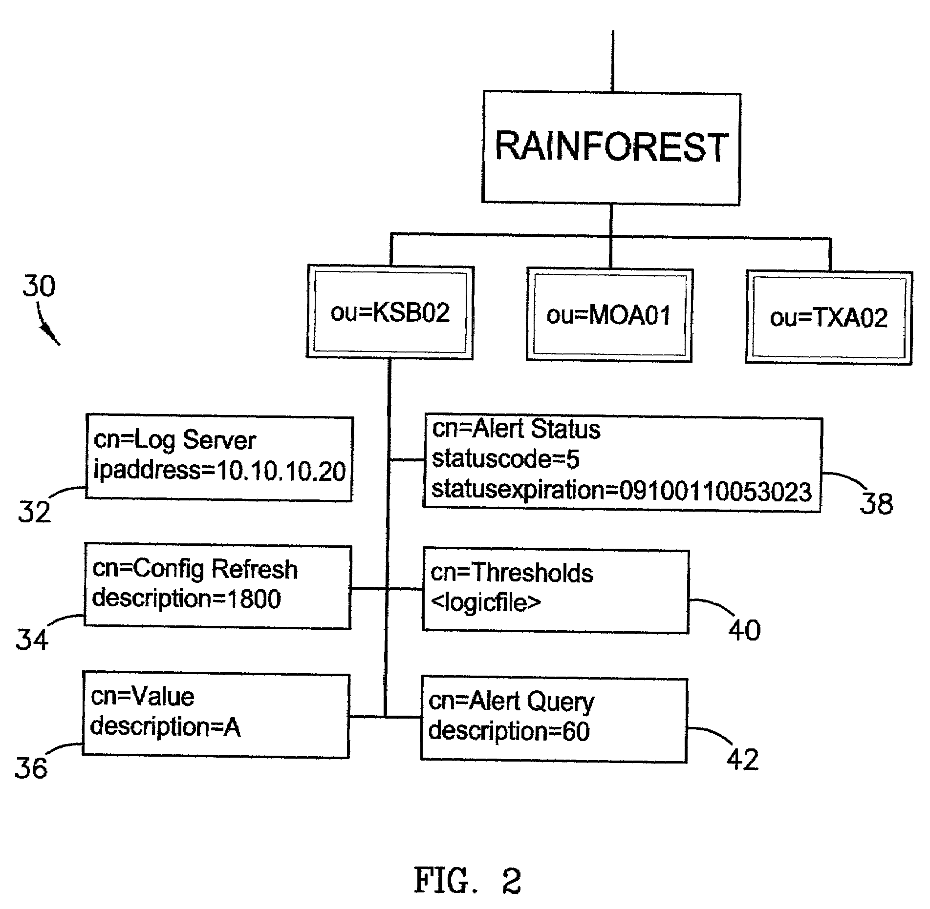 System, computer program, and method of cooperative response to threat to domain security