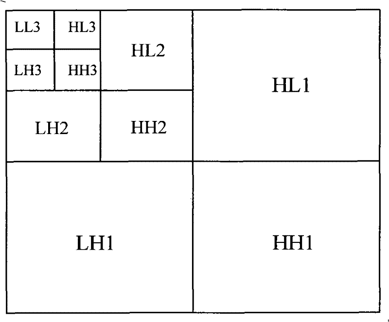 Underwater video compression method