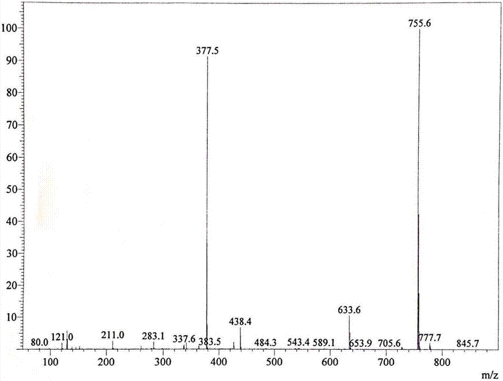 Oligomeric anion sulfonate surfactants, and preparation method and application thereof