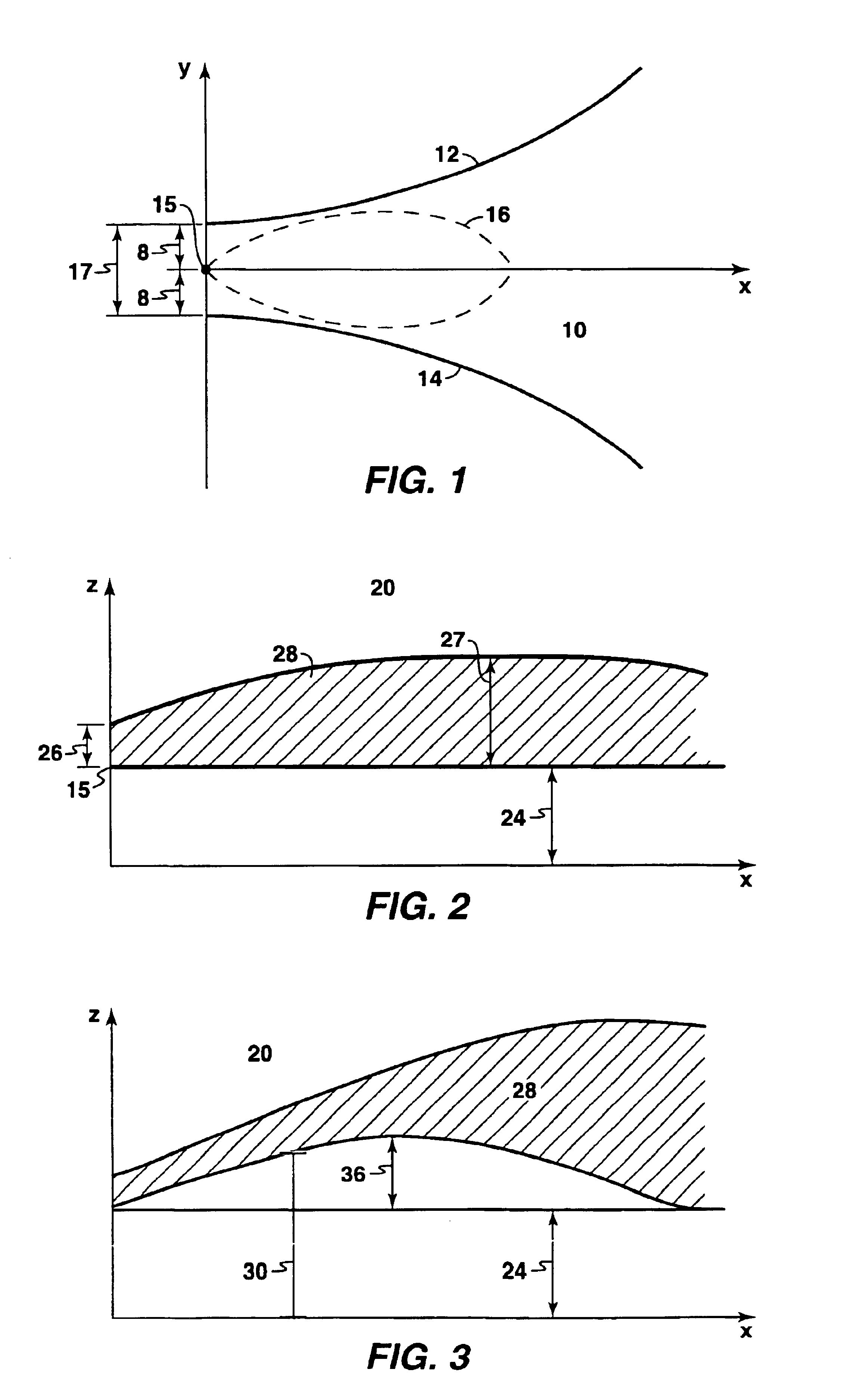 Method for predicting properties of a sedimentary deposit from a thickness contour of the deposit