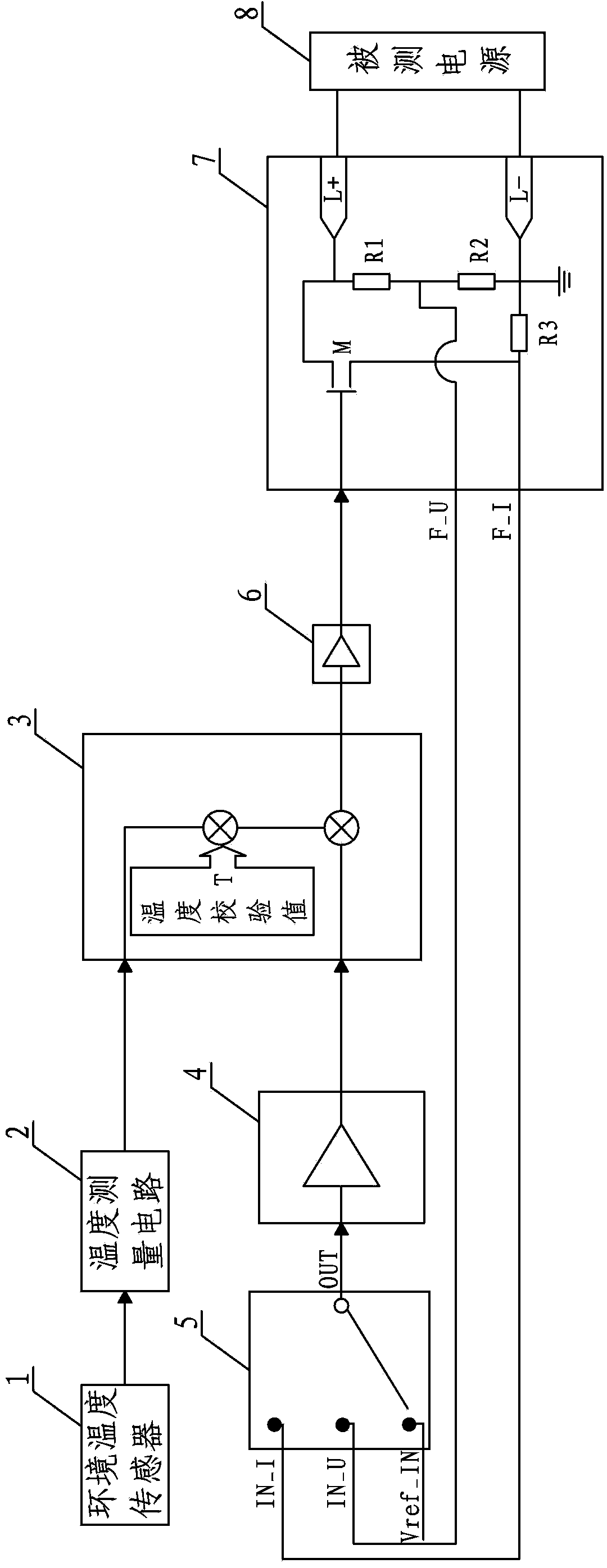 Electronic load precise dual-temperature correction method and circuit