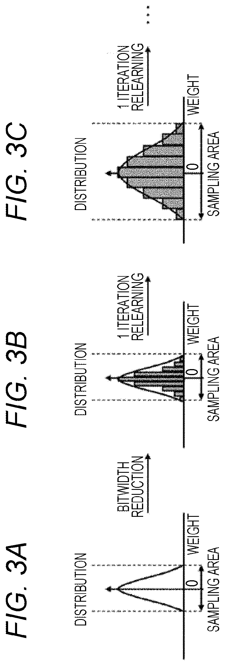 Neural network learning device and neural network learning method