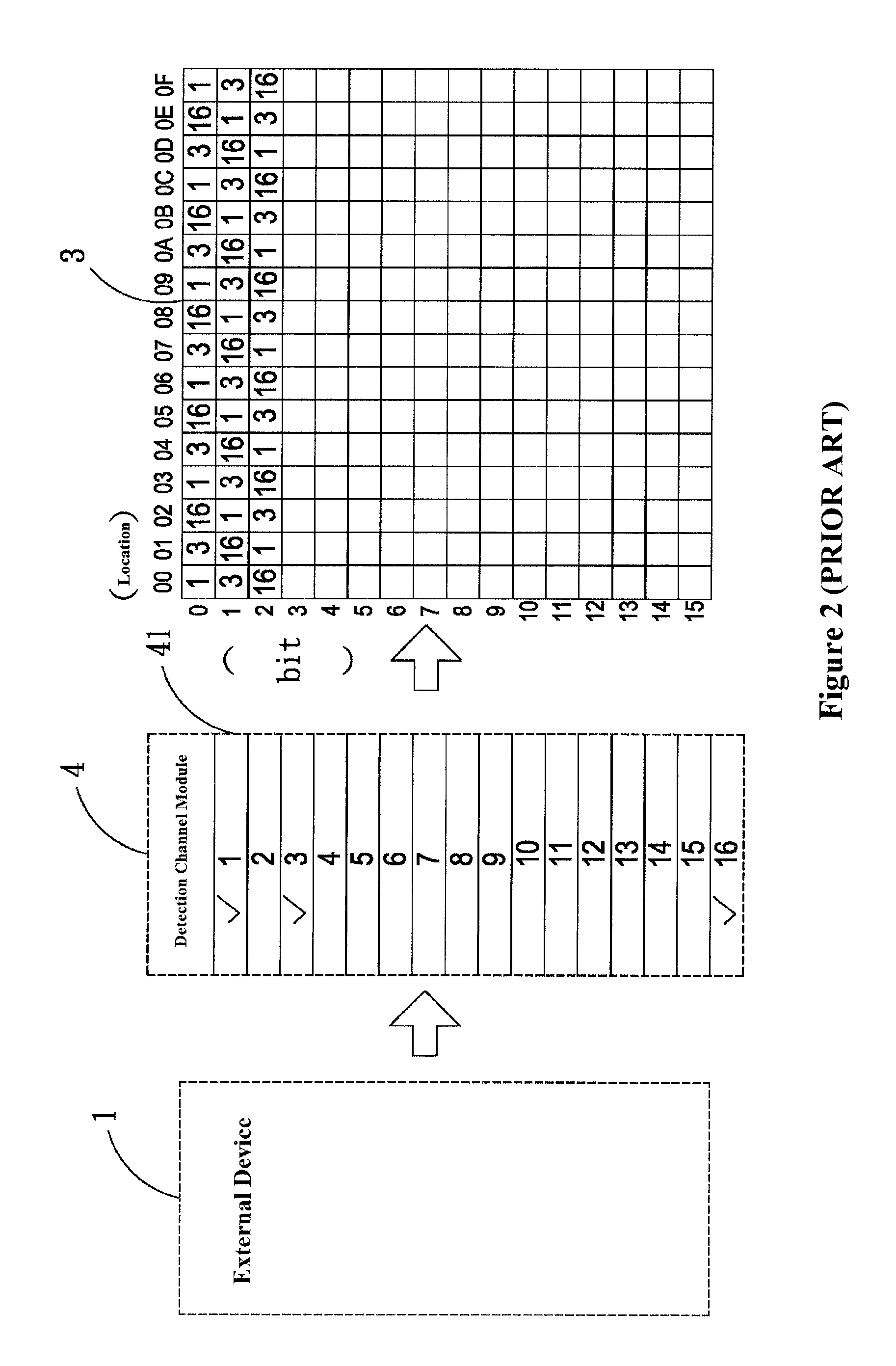 Electronic measuring device and method of converting serial data to parallel data for storage using the same