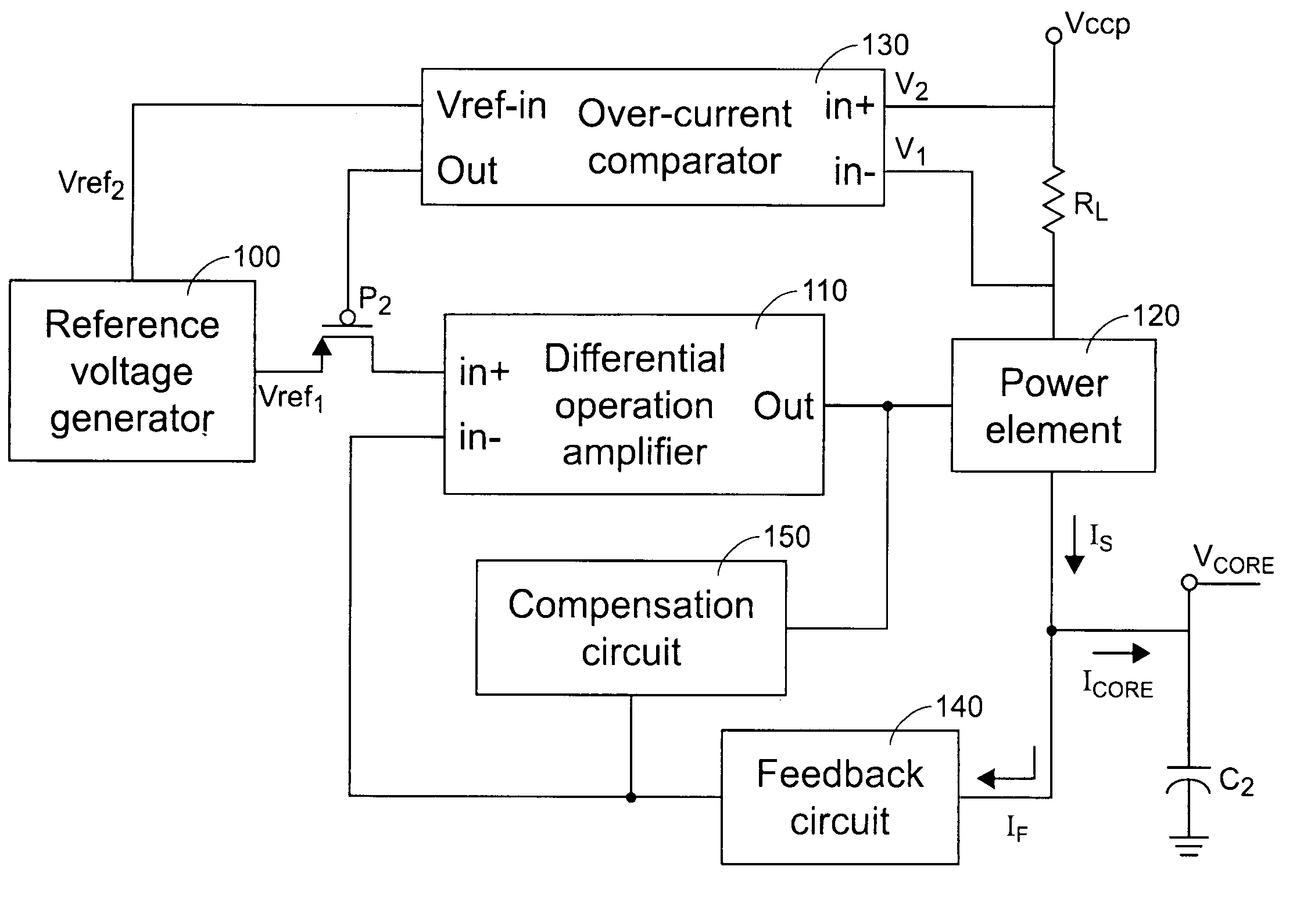 CPU core voltage supply circuit