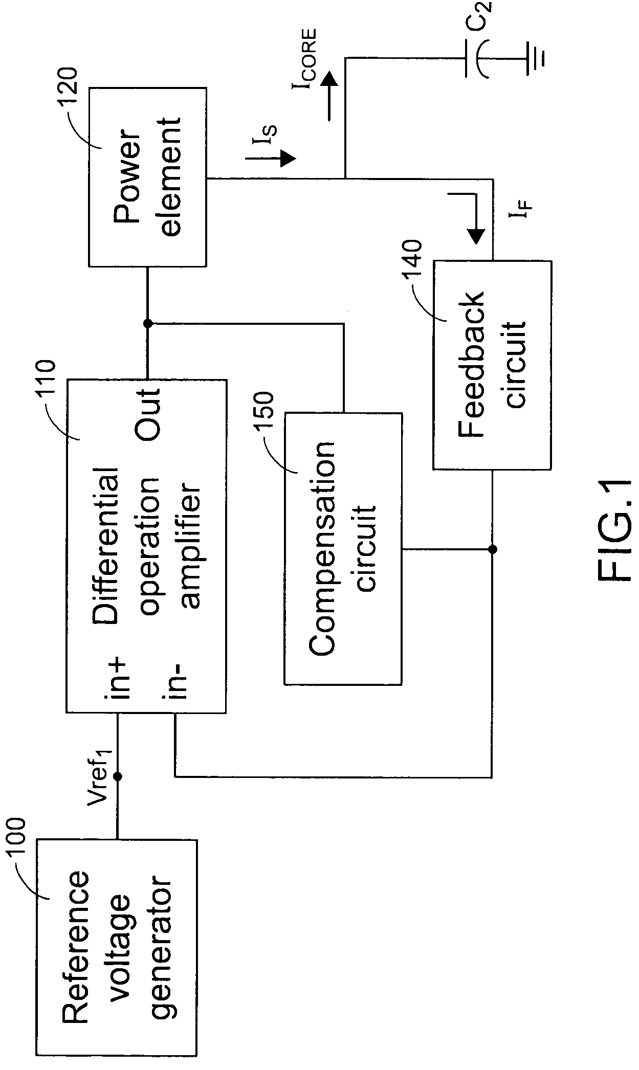 CPU core voltage supply circuit