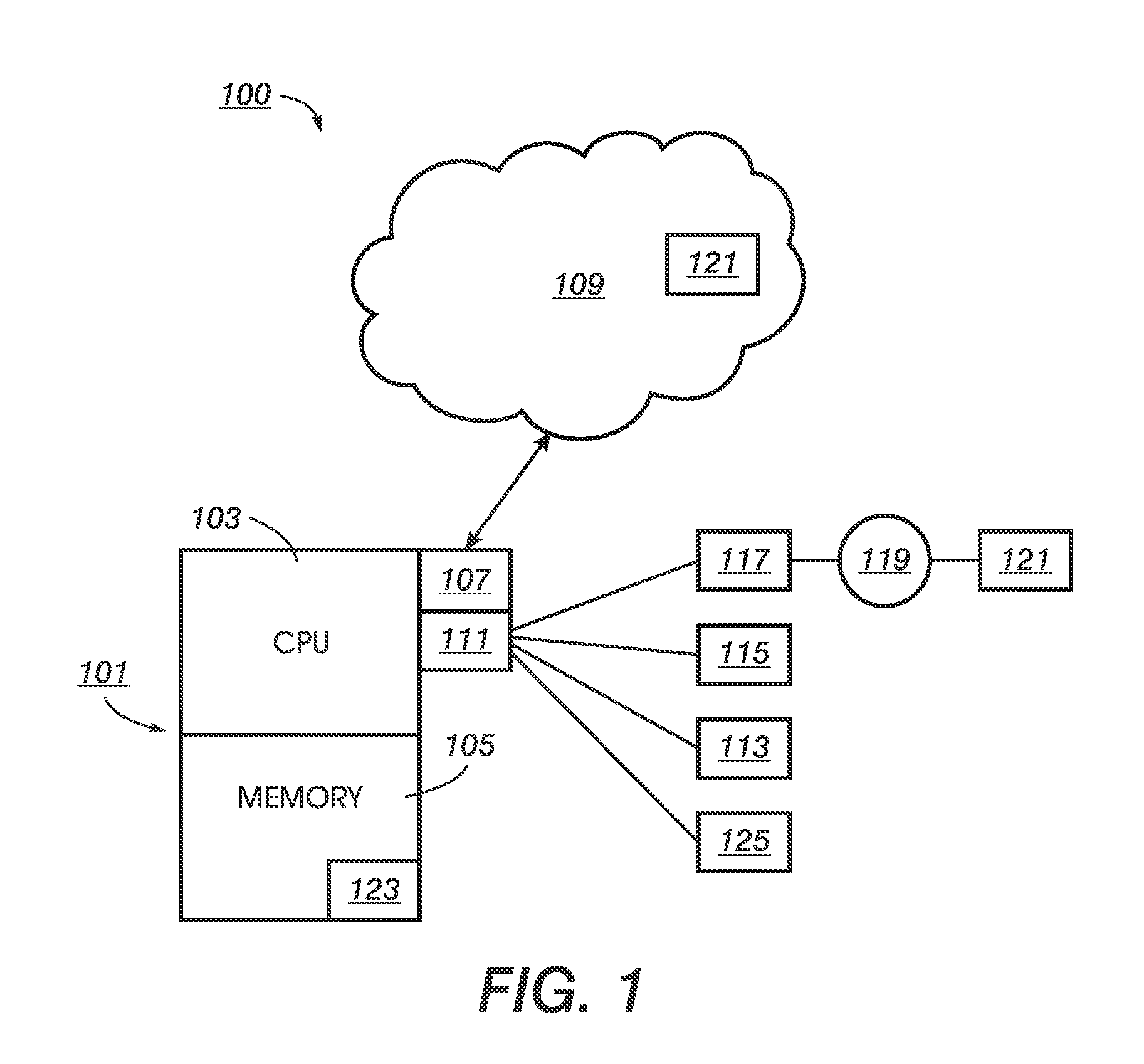 Method, apparatus, and program product for efficiently adding entities and relationships in a comprehension state of a collection of information