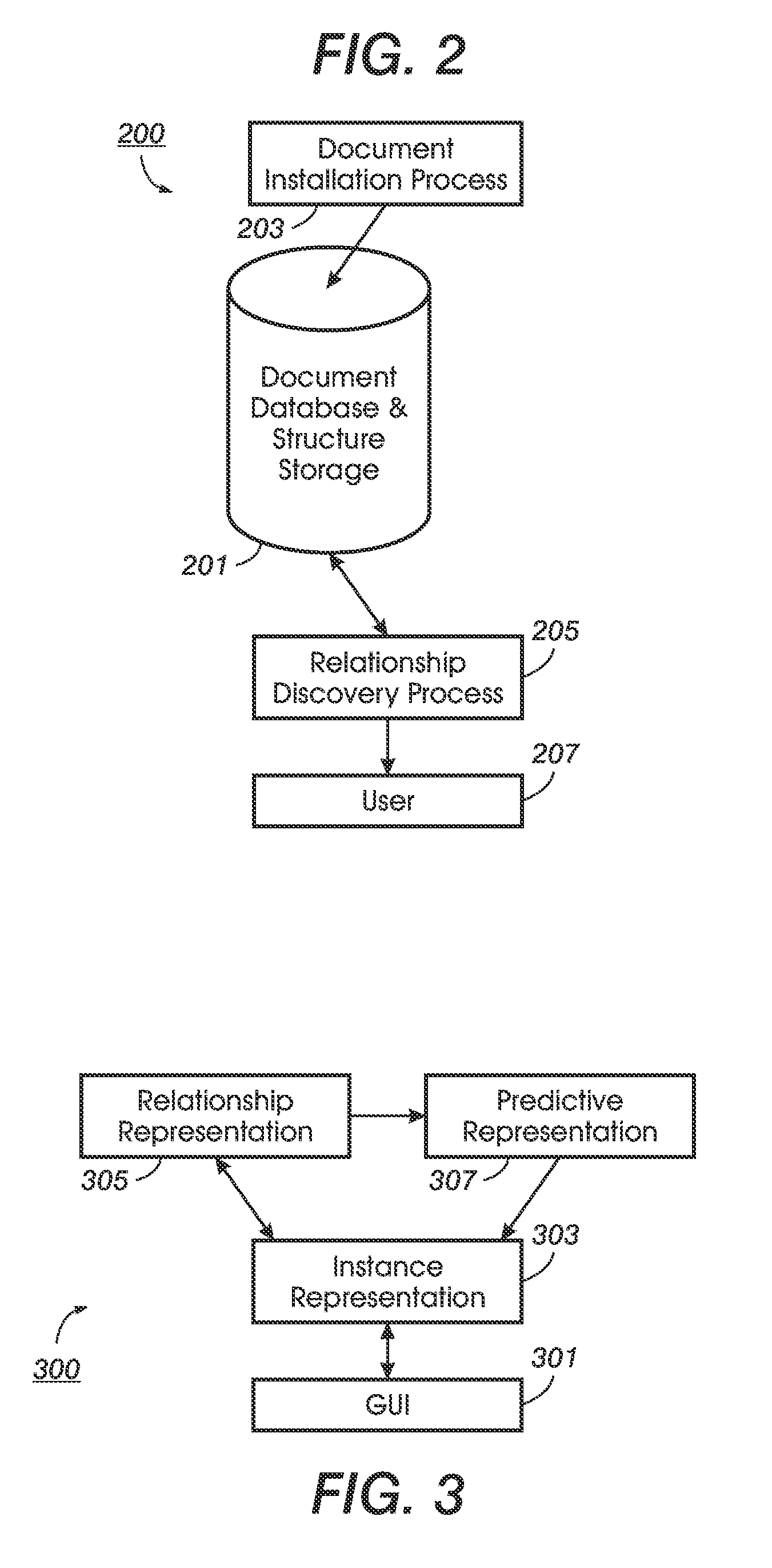 Method, apparatus, and program product for efficiently adding entities and relationships in a comprehension state of a collection of information