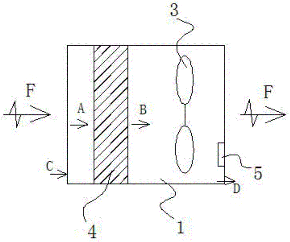 Air capacity control method of air purifying device and air purifying device