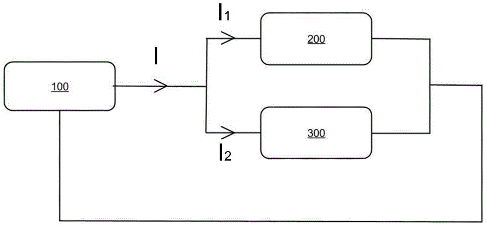 Totality control system