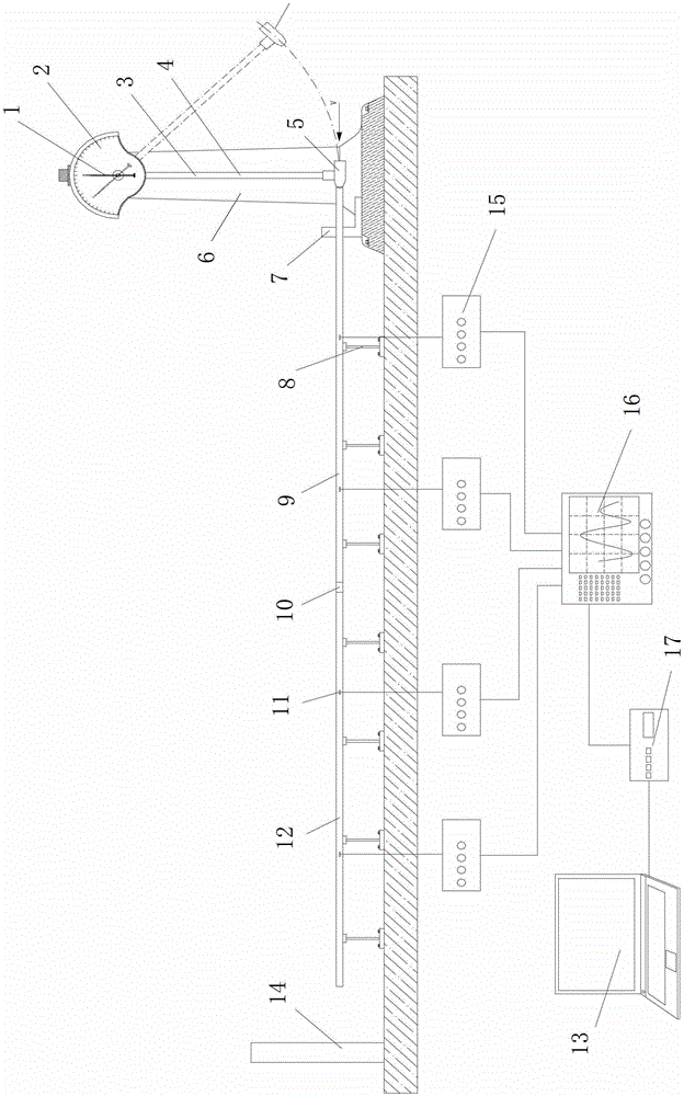 A strain rate Hobkinson compression bar test device and method under pendulum loading