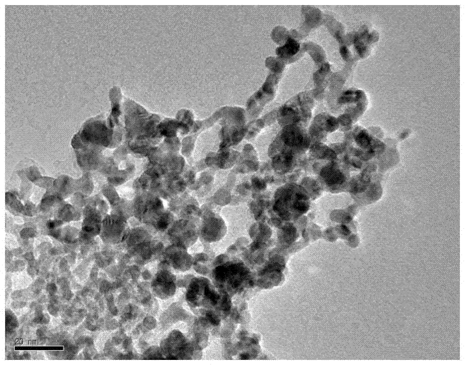 Alumina-coated palladium composite nanomaterial and preparation method thereof