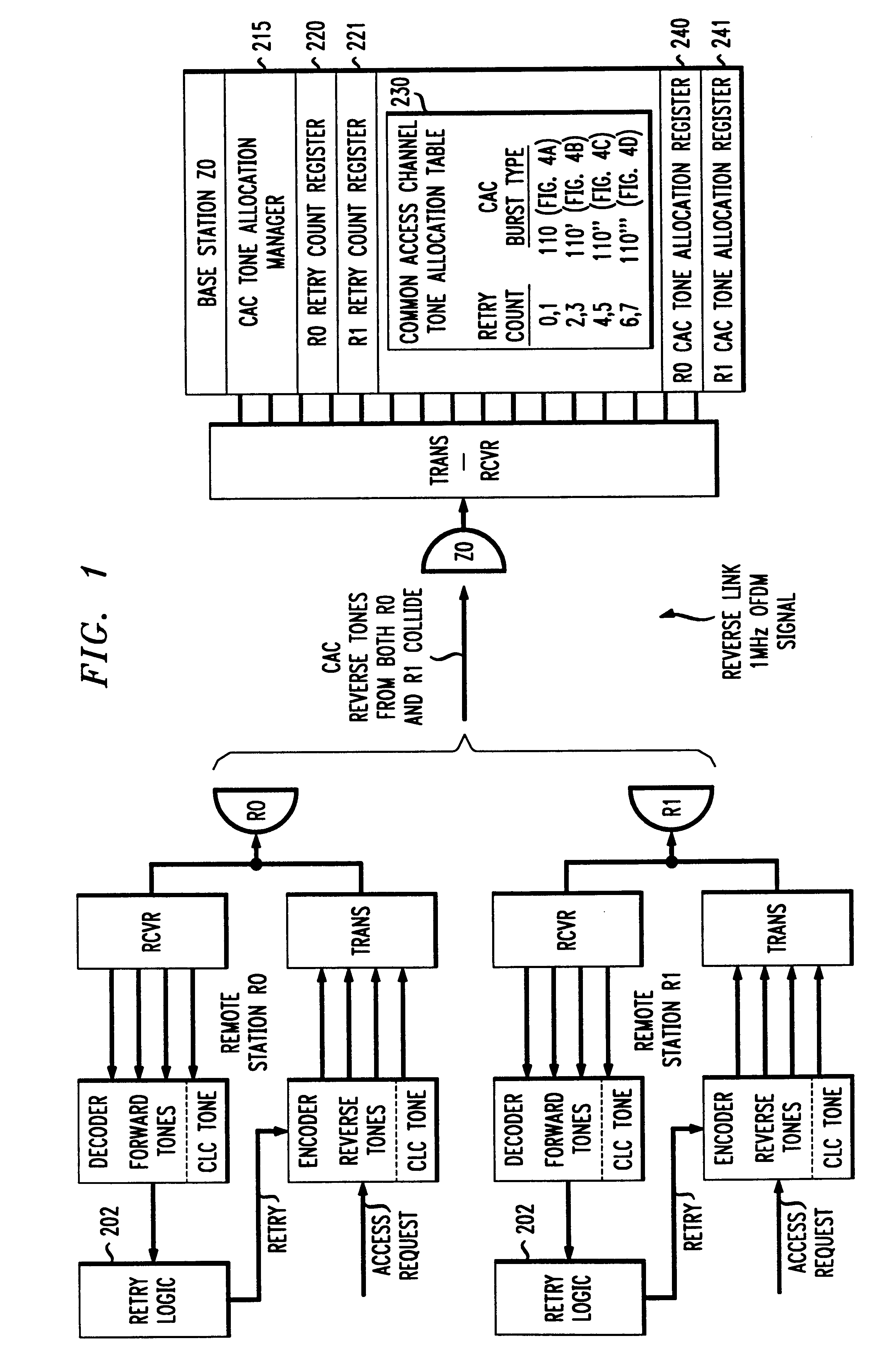 Access retry method for shared channel wireless communications links