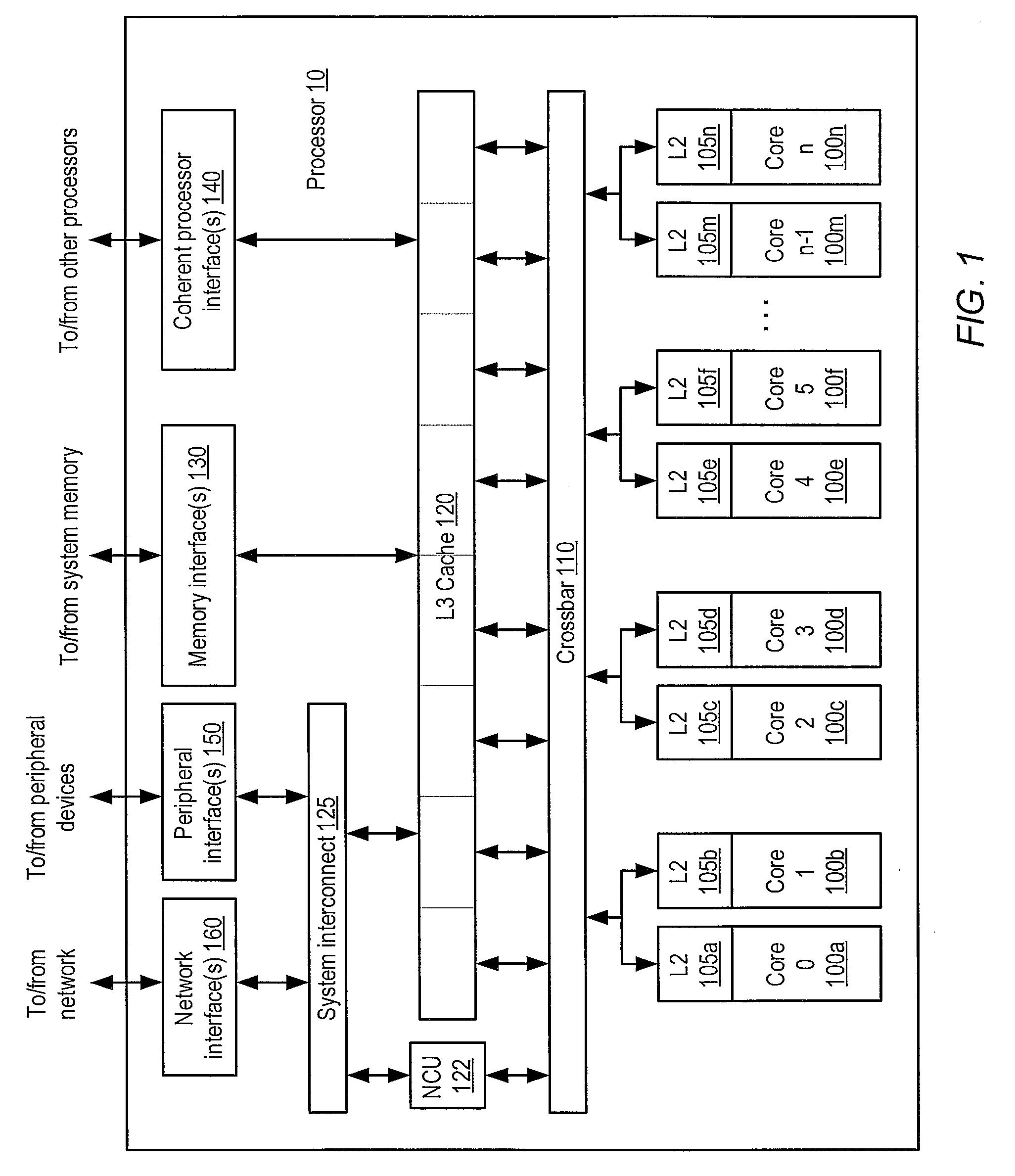 Cache coherent support for flash in a memory hierarchy