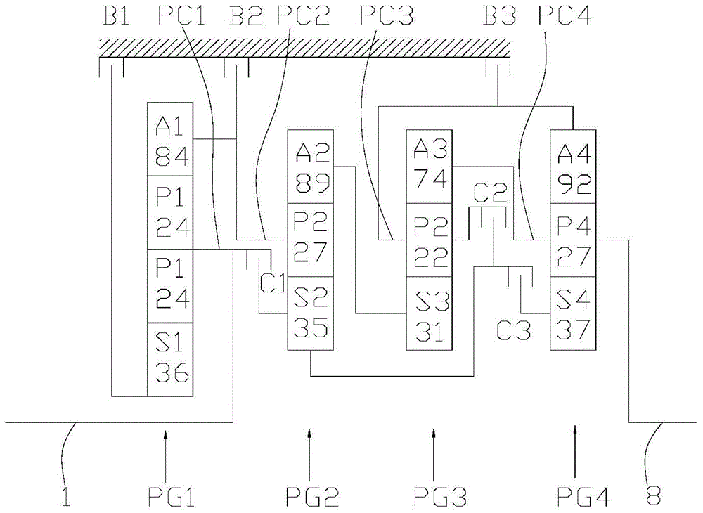 Automatic transmission and planetary gear train thereof