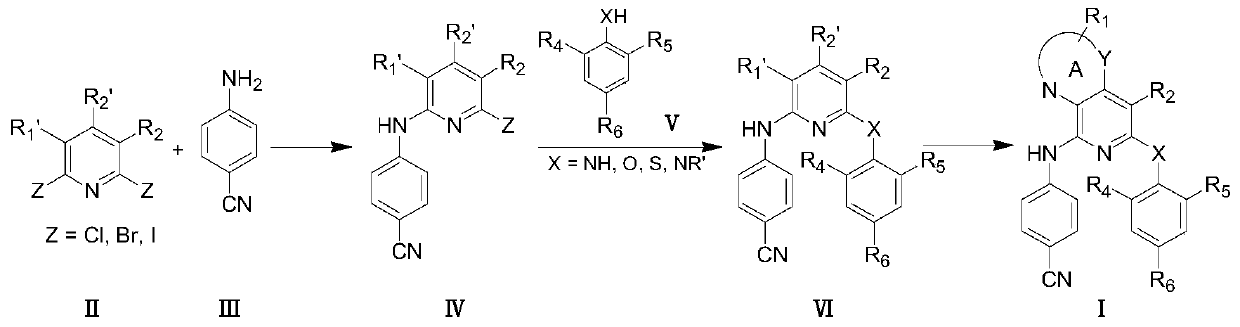 Pyridine condensed ring compound and its preparation method and use