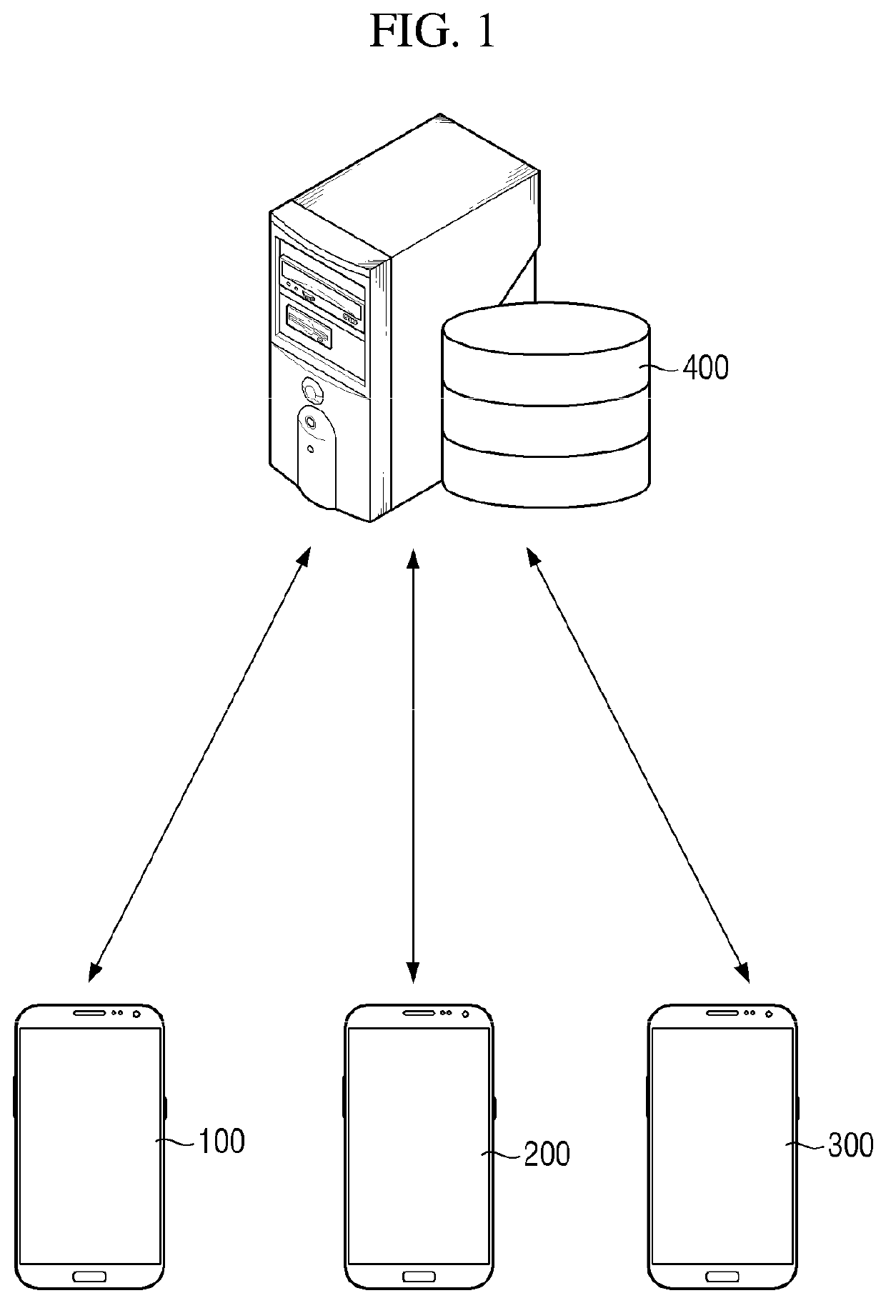 Method for platform user management using badge system