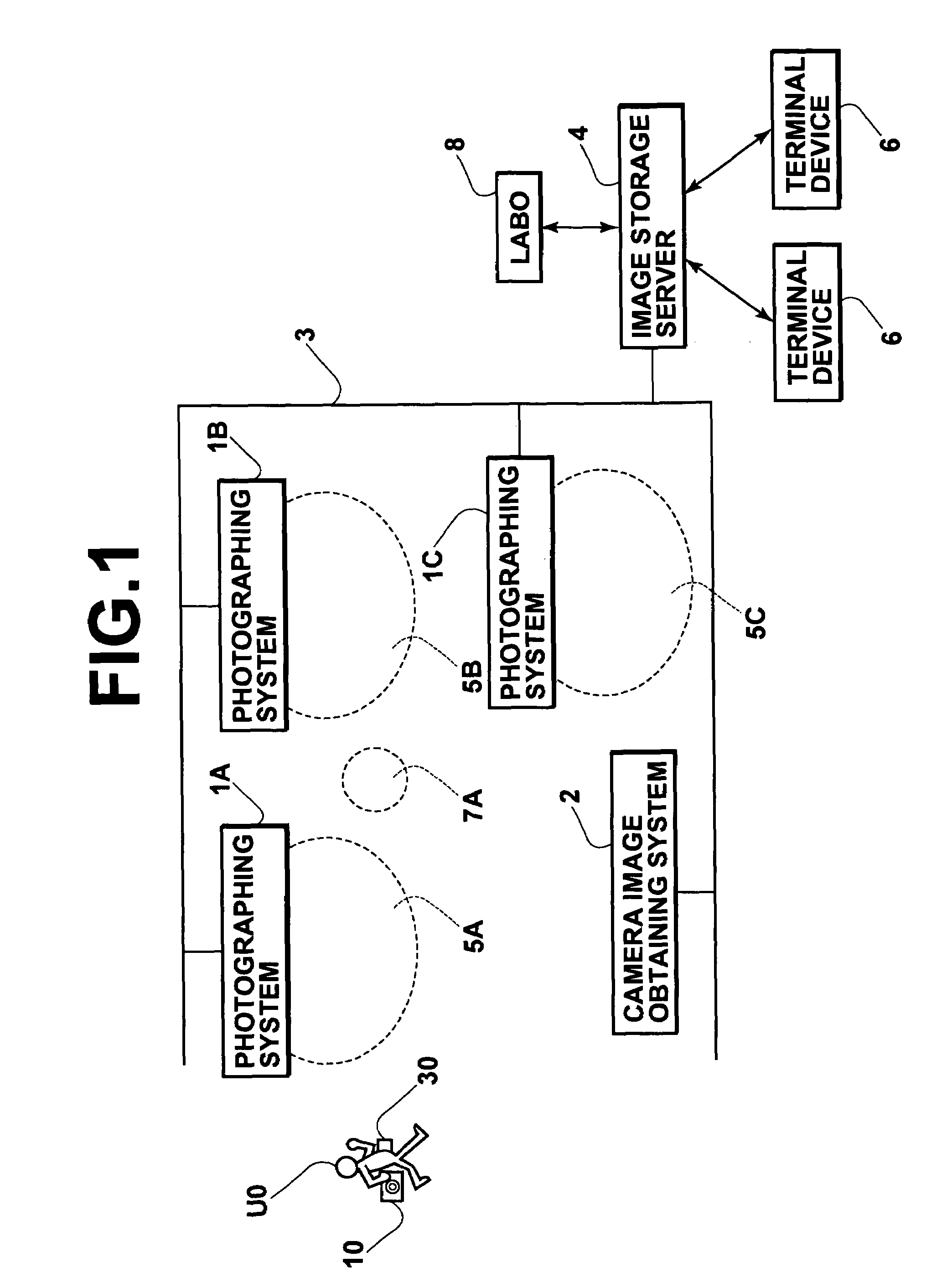 Image management system managing image data obtained from an imaging device carried by a visitor to an area in a same manner as image data obtained from imagining devices fixed to particular locations in the area