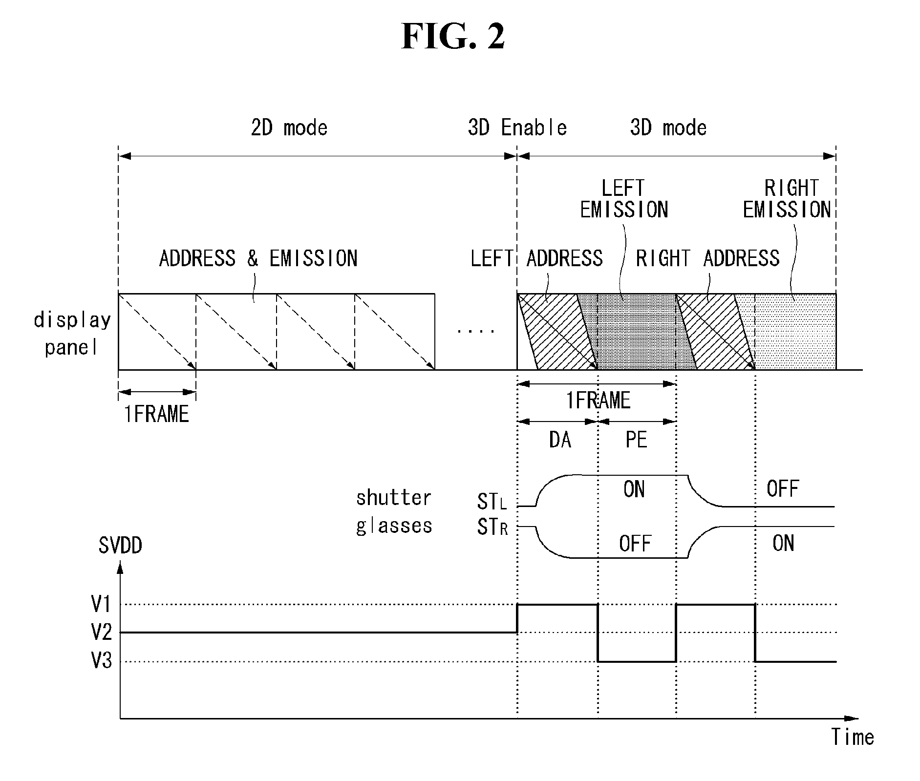 Stereoscopic Image Display and Power Control Method Thereof