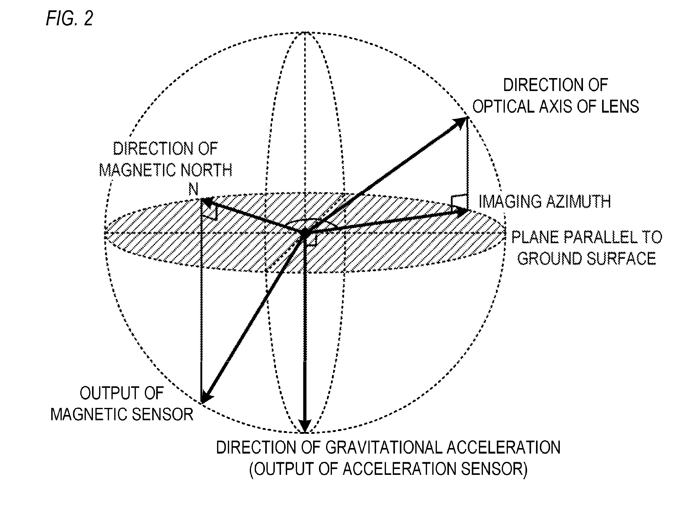 Electronic apparatus